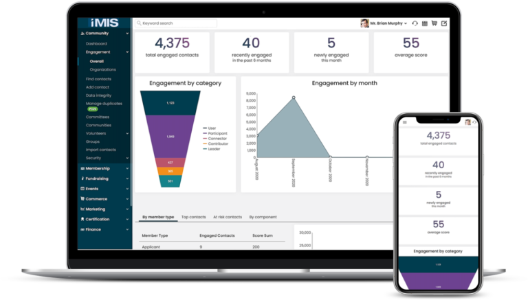 iMIS - Product - Feature - Scoring