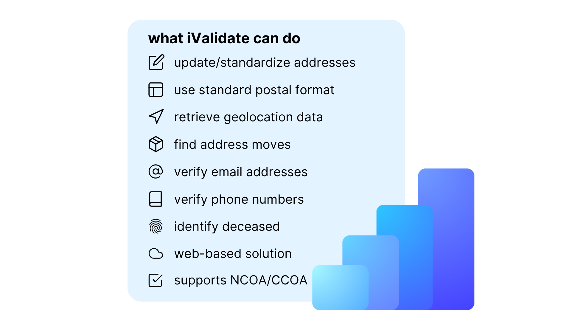 Evalidate iValidate | iDMS | CSI